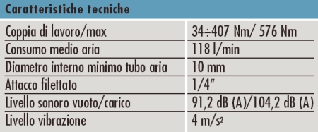 tabella%20articolo%20940%20CN%201-2.jpg